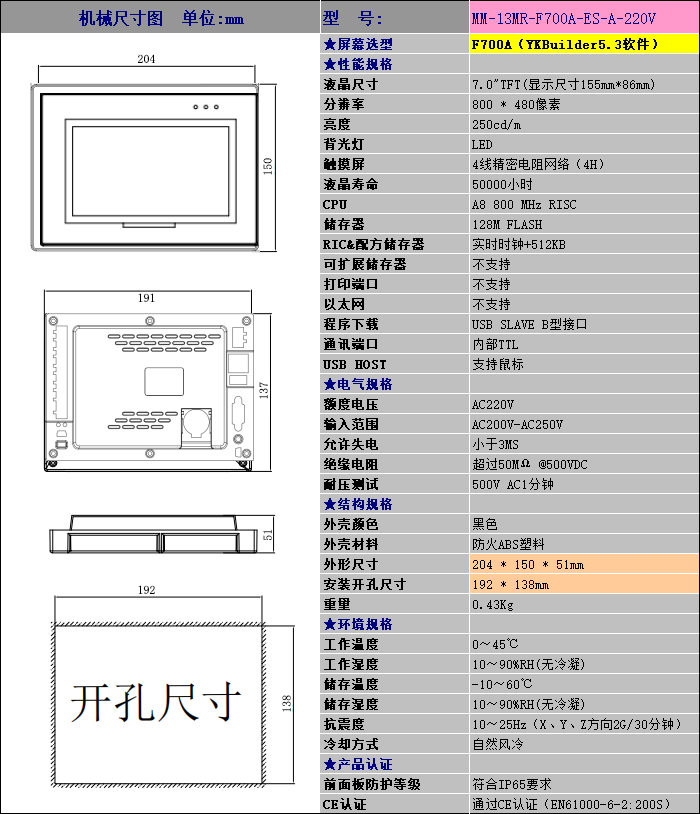 中達優(yōu)控